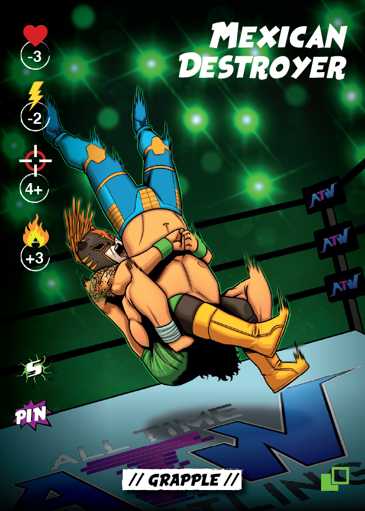 All Time Wrestling (All or Nothing)